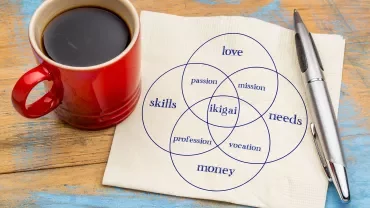 café, bolígrafo y papel con el modelo ikigai dibujado