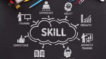 Diagrama que conecta 'Skill' con entrenamiento, experiencia, habilidad, crecimiento.